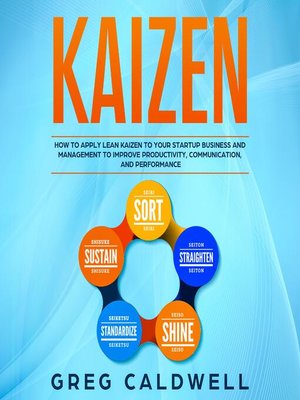 cover image of Kaizen